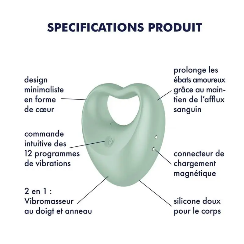 LBP - LRP Associes Anneau Vibrant Perfect Pair 3 Satisfyer – Image 3
